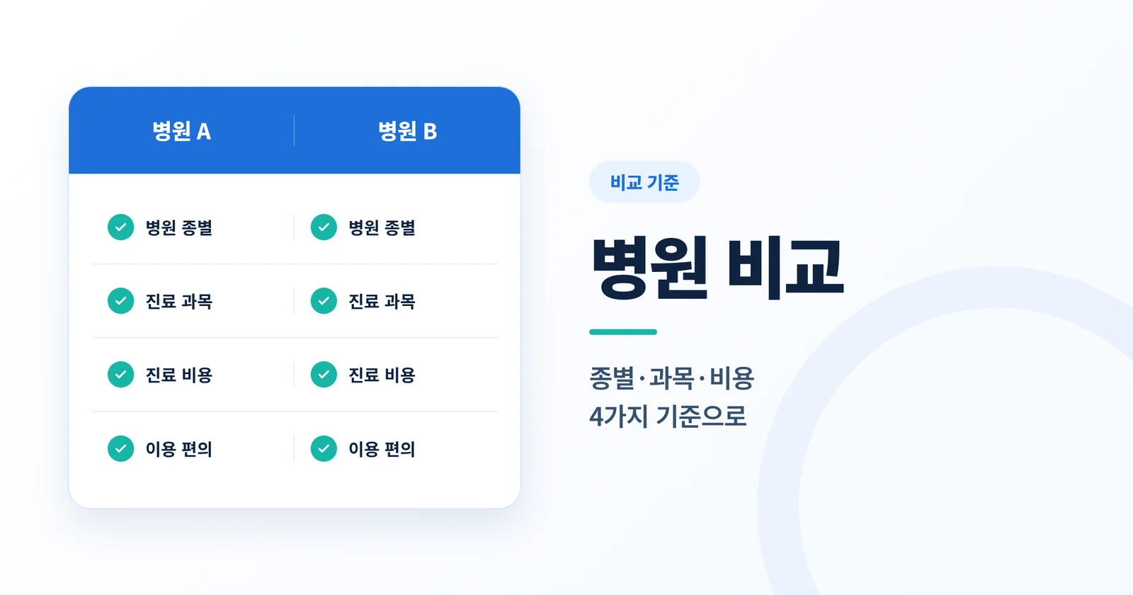 병원 비교