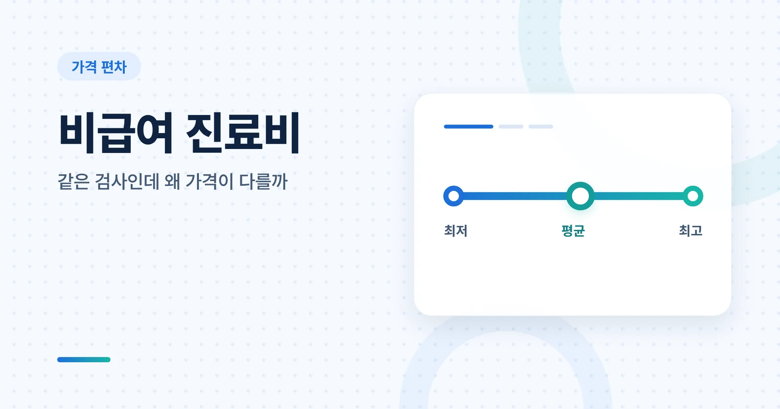 비급여 진료비