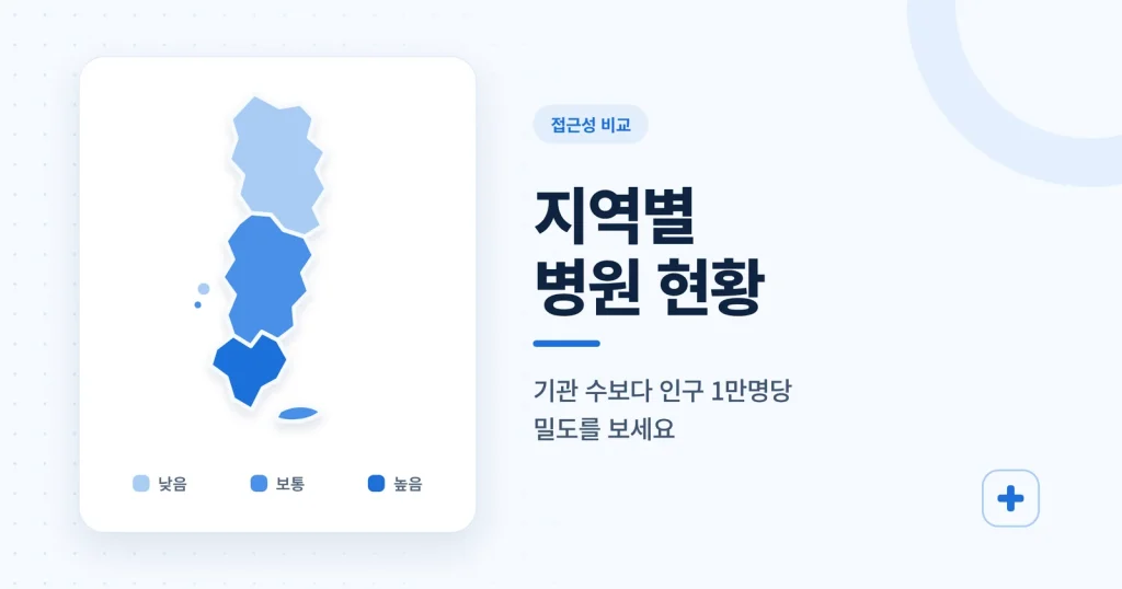 썸네일-지역별병원현황