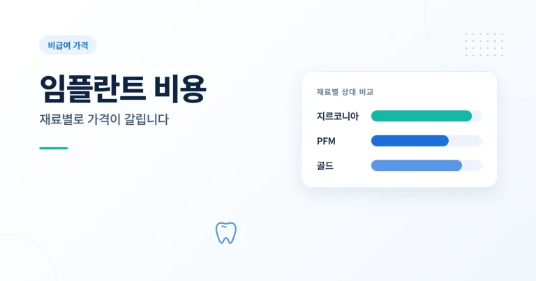 임플란트 비용 썸네일
